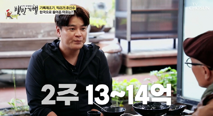 Choo Shin-soo's salary is as amazing as the record..'First salary 0 won → 2 weeks to 1.4 billion KRW'('Baekban Travel')