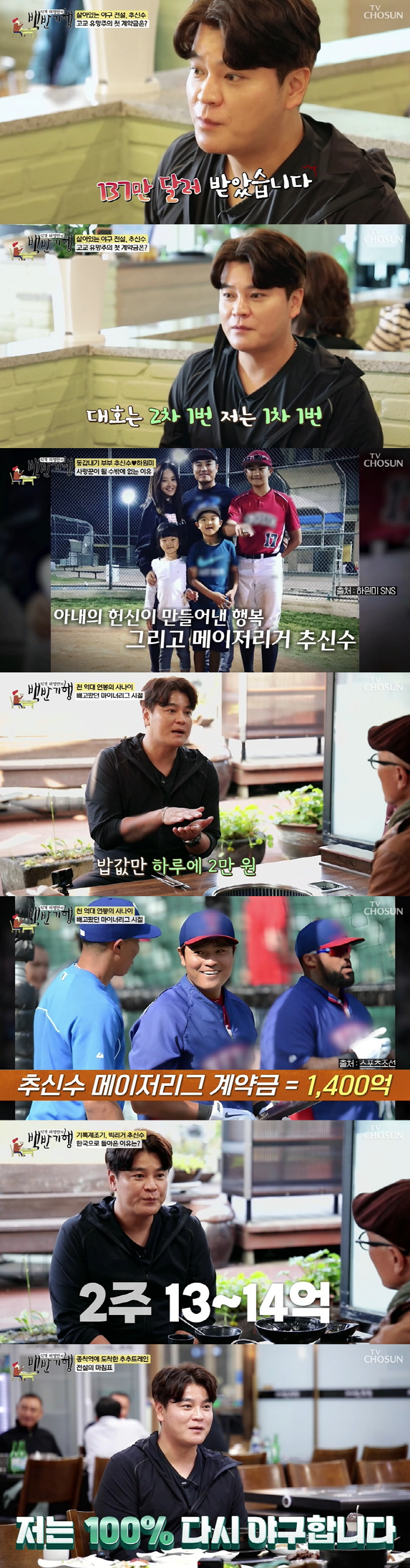 Choo Shin-soo's salary is as amazing as the record..'First salary 0 won → 2 weeks to 1.4 billion KRW'('Baekban Travel')