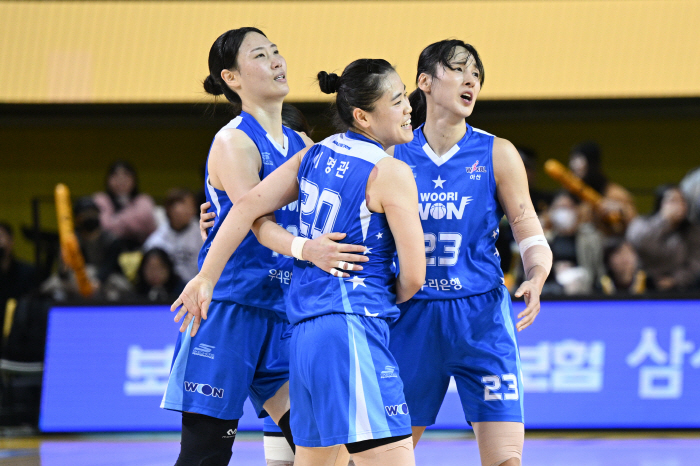 Woori Bank won 52 to 46 against KB for three consecutive wins. 1 game behind BNK