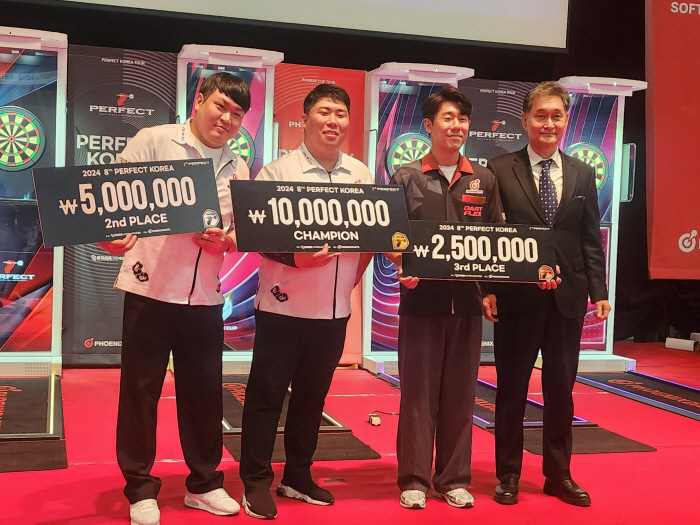 2024 Korea's Soft Darts Gorgeous Finale Kim Yong-seok is No. 1 for his excitement