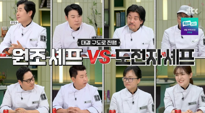 Ahn Sung-jae's highly praised school lunch team did not work 2 because it was cold Lee Yeon-bok lost in the first match