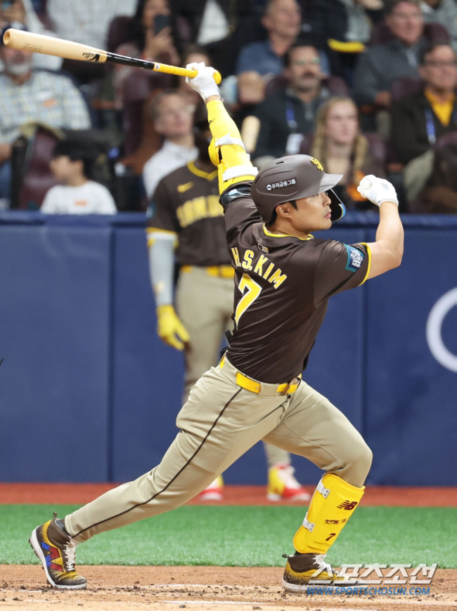 Do you expect Kang Jung-ho's power from Pittsburgh and Kim Ha-sung? → Kim Ha-sung, you can find many opportunities in the Pirates infield