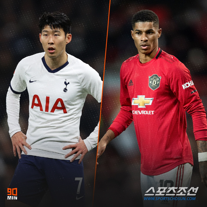 What the hell are you thinking? It's not even a 12 contract, will Son Heung-min leave Tottenham in June next year? Rashford and Swap Deal Rumors Open for Pandemic