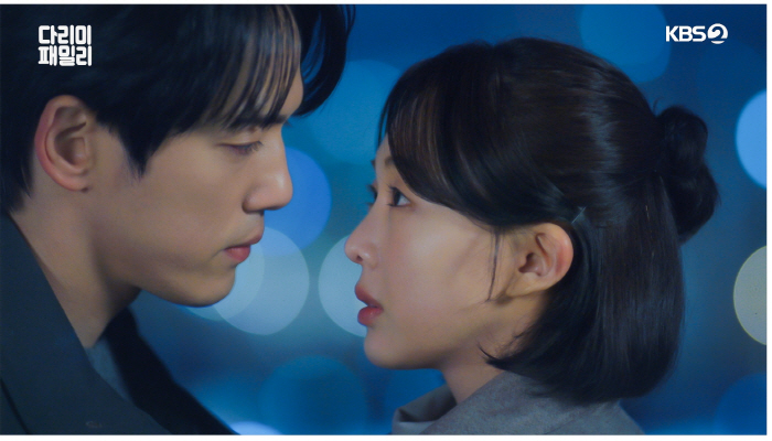  Geum Sae-rok, Kim Jung-hyun's ♥ Confession...Advent couple Melo's sudden advance (The Iron Family)