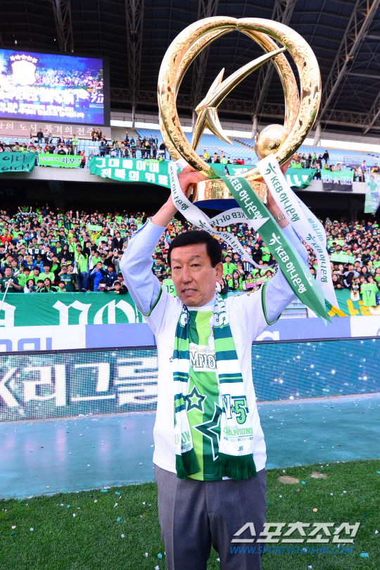 Subtle timing Choi Kang-hee will return to Jeonbuk Hyundai, but Kim Doo-hyun breaks up with Da-cha → Shandong Taishan