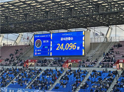 37.3 billion → 41 billion → 48 billion dynasties Ulsan, spectators → sales are also the highest ever...K League's Dream Self-reliance Management Signals