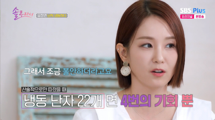 Divorce with Seo Jang-hoon Oh Jeong-yeon I collected frozen eggs 3 times for pregnancy, and I wish my husband would let me (because I'm a soloist) 