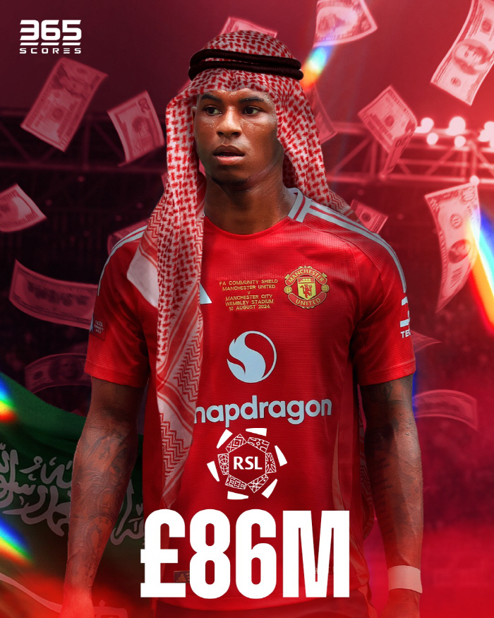 Worst news for Manchester United, Saudi please help!Controversy over privacy, 600 million-per-week releaseers cannot be sold