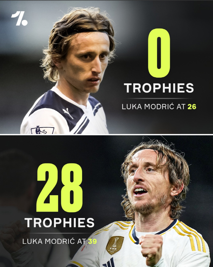 Why is it so easy to win the man who was the happiest in the world for Tal Tottenham? A new record of 28 trophies