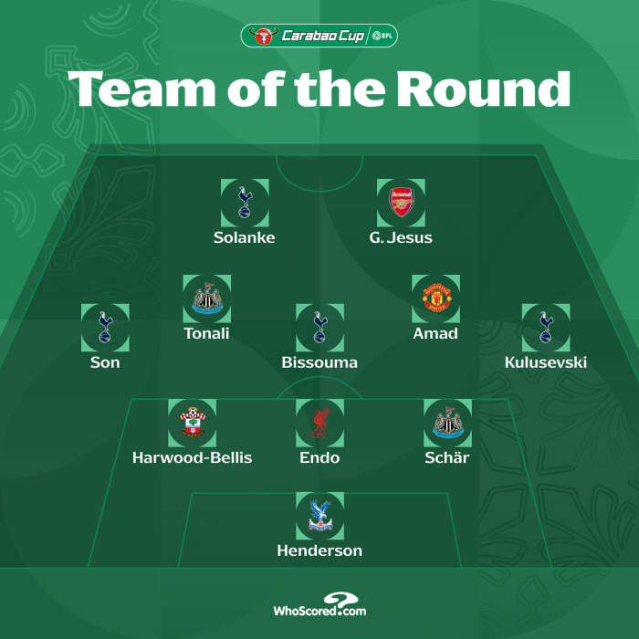 Manchester United can't do SON but miracle CK goal with xG zero...Son Heung-min picks Carabao Cup quarterfinal best 11