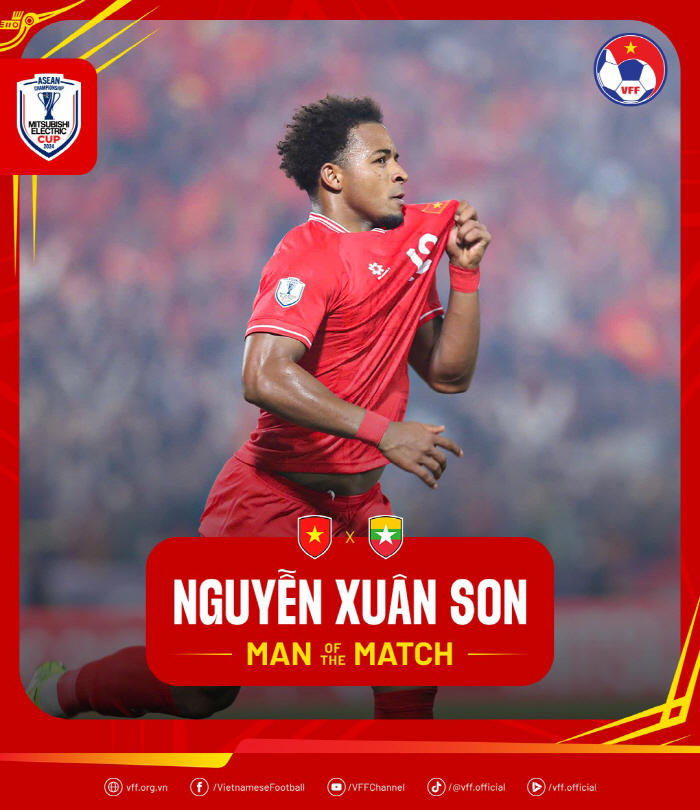 Kim Sangsik Magic Vietnam's all-time monster SON is up!...Two goals and two assists exploded in the debut match of the national university