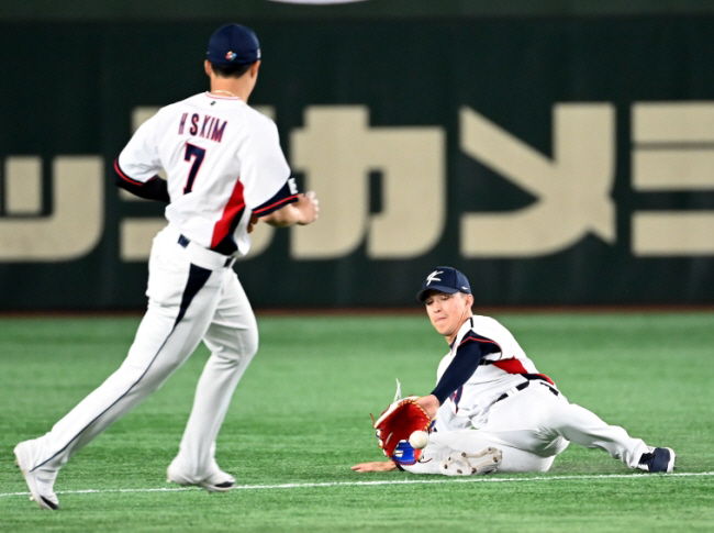 SS Kim Ha-sung and 2B Edman National University Keystone will lead the Dodgers infield! Will the national team regain popularity