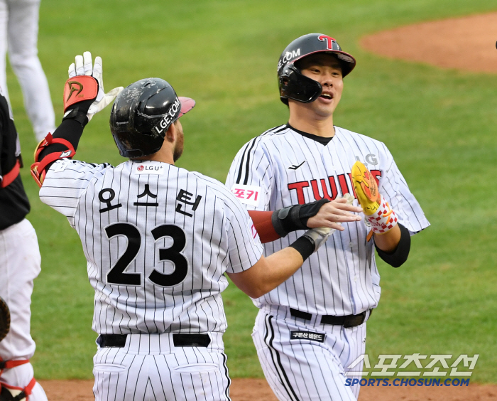 Can LG's best outfielder Hong Chang-ki and non-FA long-term contract Koo Ja-wook exceed 12 billion won in five years since Park Yong-taek