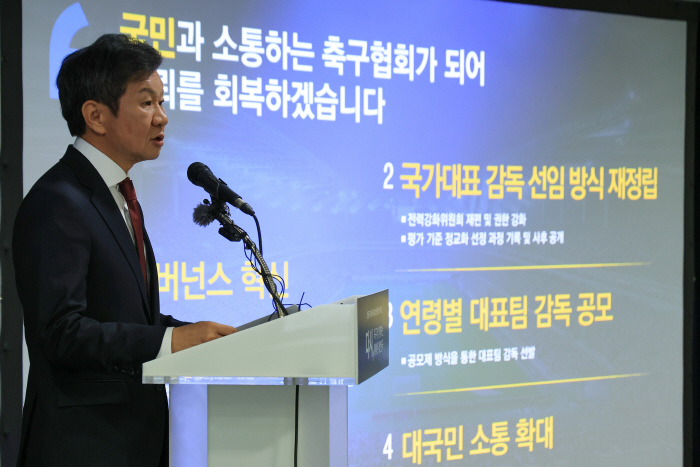 Chairman Chung Mong-gyu, who is trying to win the fourth term in the policy election, will provide financial support → attracting the cup → reorganizing the appointment of the coach → European Center…KFA presents roadmap for next 4 years