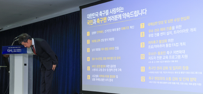 Chairman Chung Mong-gyu, who is trying to win the fourth term in the policy election, will provide financial support → attracting the cup → reorganizing the appointment of the coach → European Center…KFA presents roadmap for next 4 years