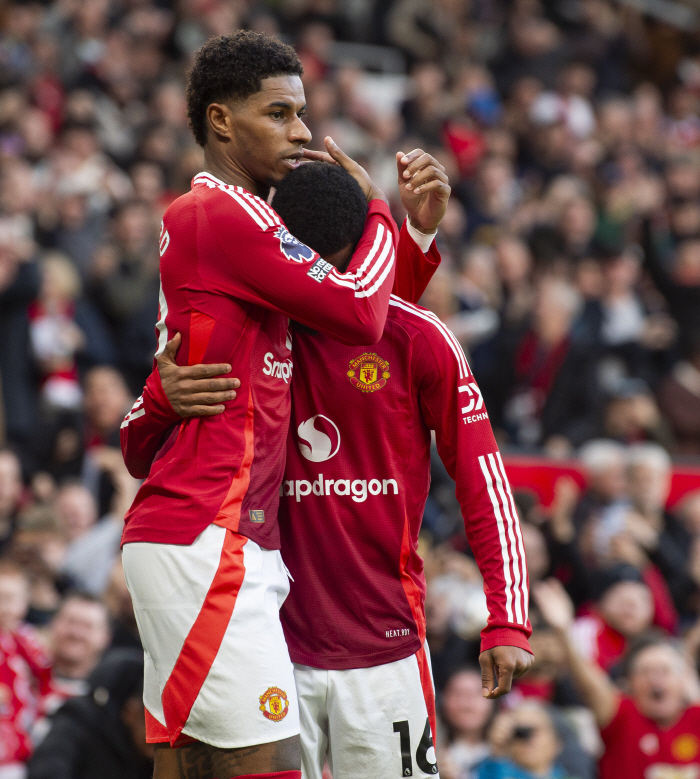 If you lower your salary to Rashford Barcelona, you see a possibility...Rashford Talent Recognition → Suitable for Warsaw