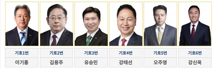 January 14th, the Korea Sports Council! Candidate Kang Shin-wook Opens Election Office, Launches Election Campaign 