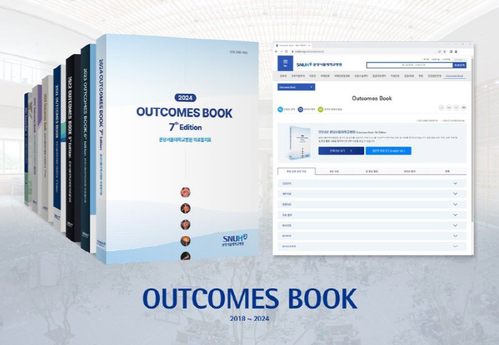 Bundang Seoul National University Hospital Publishes 2024 Outcome Book... Healthcare Quality Indicators Revealed for 7th Year in a row