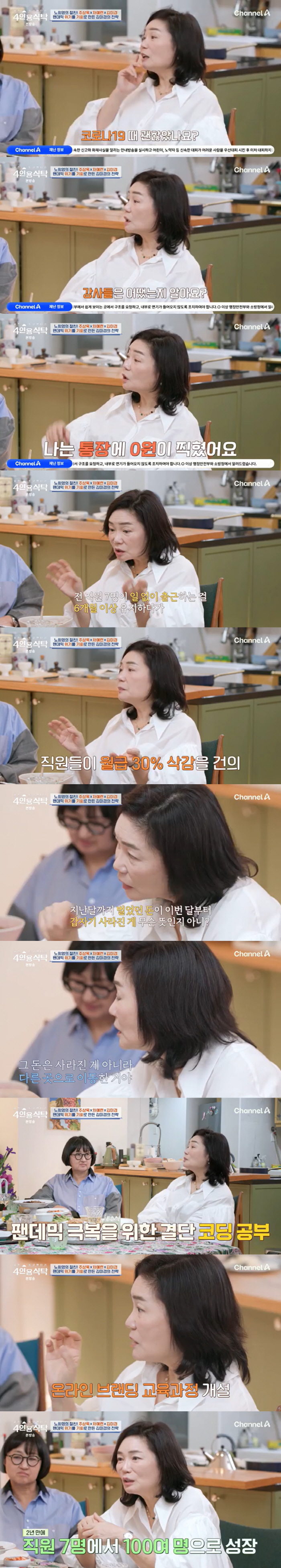 Kim Mi-kyung's financial difficulty → Extreme thinking after restructuring..I was scared of the employees and avoided them (a table for four) 