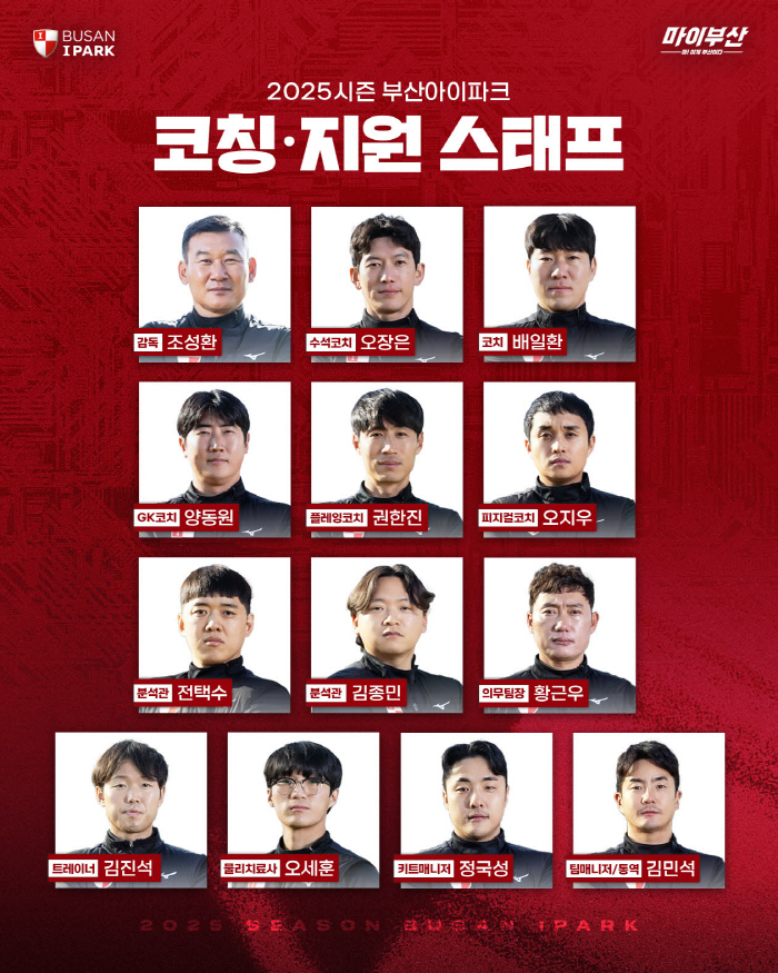 2025 promotion! New start!The Busan Cho Sung-hwan System Has Formed...Oh Jang changed the coaching staff on a large scale, including the head coach