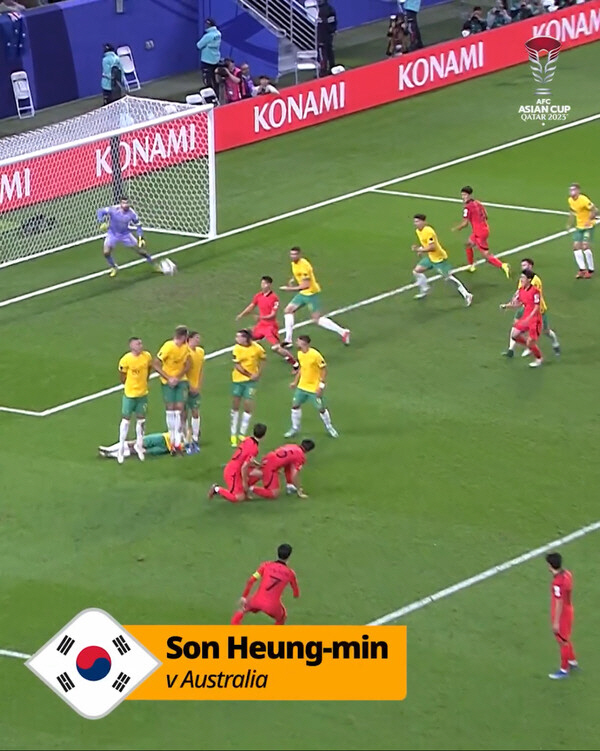 Son Heung-min never forgets the theatrical goal, and this year's goal for the second consecutive year → 48.8% overwhelming support...Australia also selected for this year's game