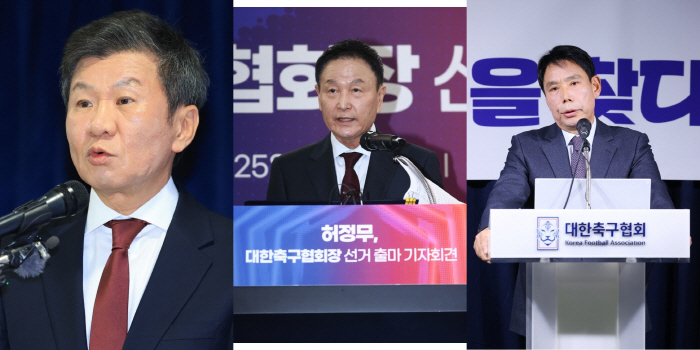 Court Suspends Elections for President of the Korea Football Association, Application for Chairman Huh Jung-moo, Citing Provisional Disposition...gross procedural violations