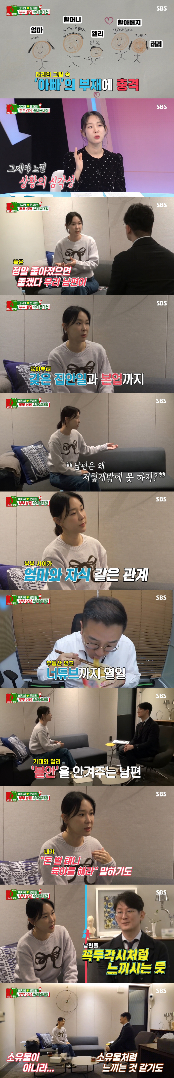 Lee Ji-hye, ♥ Is the conflict with my husband continuing? Today, it seems more like a show window