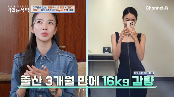 Lee Sang-hae's daughter-in-law, Kim Yun-ji, lost 10kg for 2 weeks at the postpartum care center, lost 16kg for 3 months only (for 4 people)