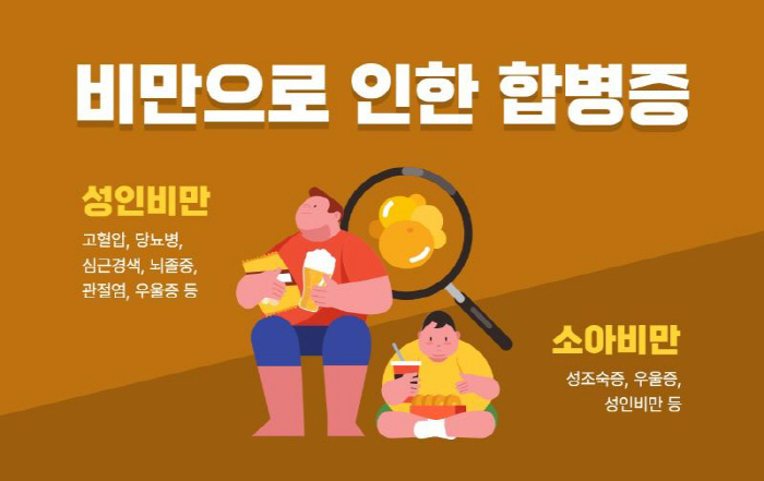 Obesity is the main culprit of metabolic and cardiovascular diseases...Himchan Hospital's 3 healthy meals are important