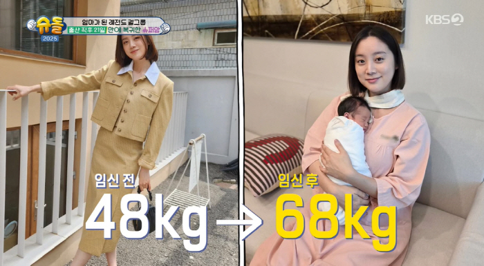 Woo Hye-rim lost 68kg → 58kg in 21 days of childbirth..Super fast return (Sudol) 