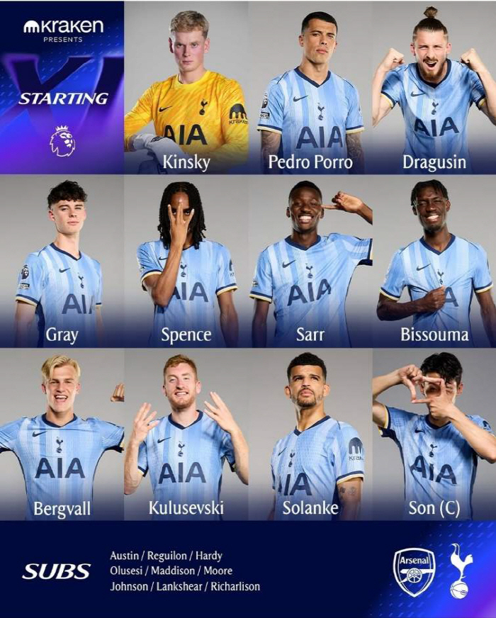  Tottenham announces Son Heung-min's away lineup