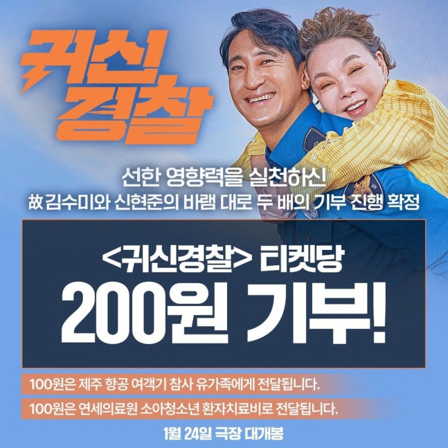 Kim Soo-mi donated 200 won per return police ticket as she wanted in her lifetime, and the Lunar New Year is warm