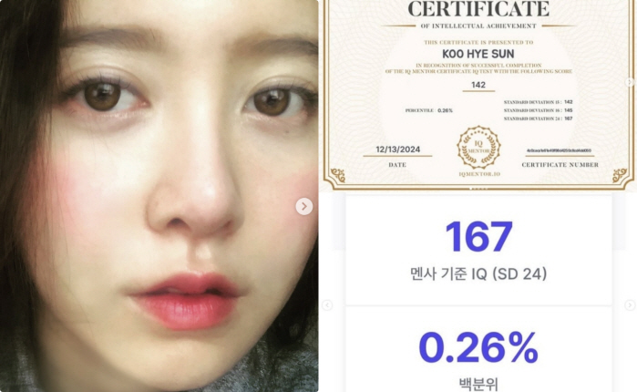 Koo Hye-sun Shares MENSA-Level IQ and Stirs Hat Debate