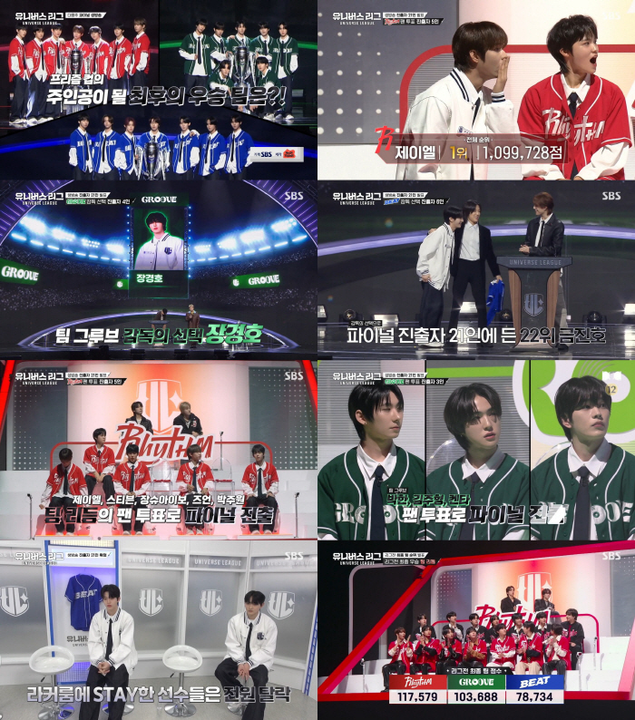 UNIVERSE LIGE 21 Finalists...The last gate to debut, which team wins?