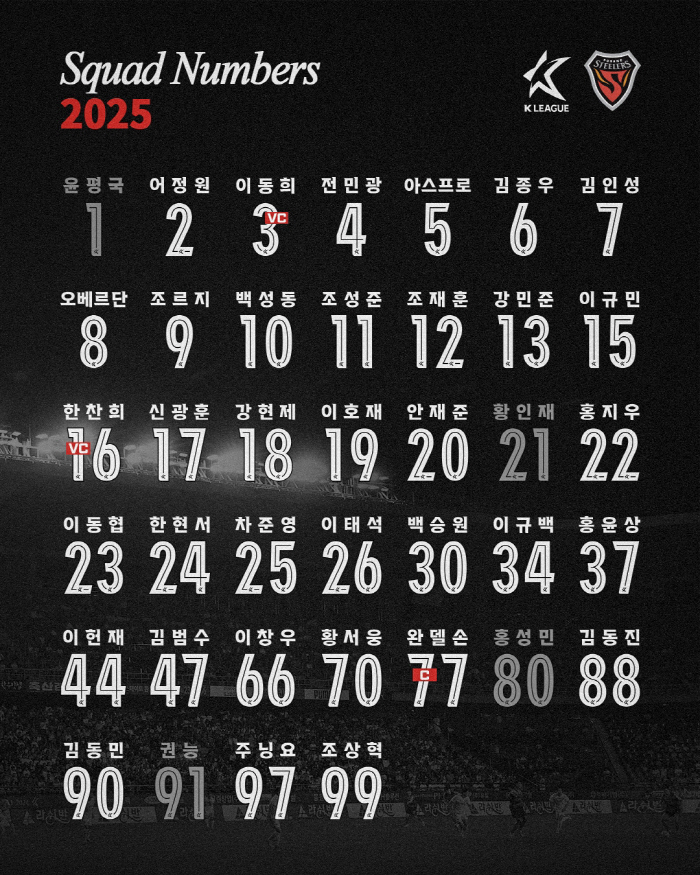 Lee Ho-jae, who returned, will play the role of No. 33 → No. 19 change No. 10 and No. 9…Pohang 2025 Season's Uniform Number Number Unveiled