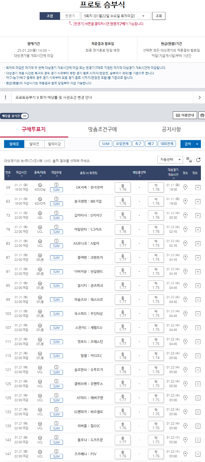 Use Sports Toto more healthily with small purchase of Proto match