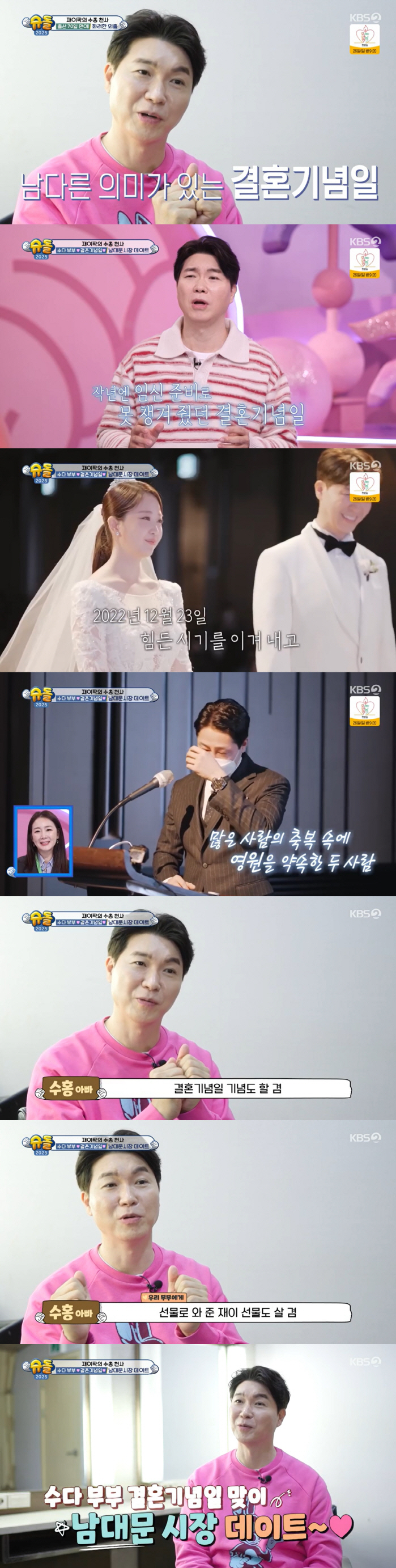 Park Soo-hong in his brother's lawsuit ♥ Kim Daye's 2nd wedding anniversary, daughter Jae-i's gift (Sudol)