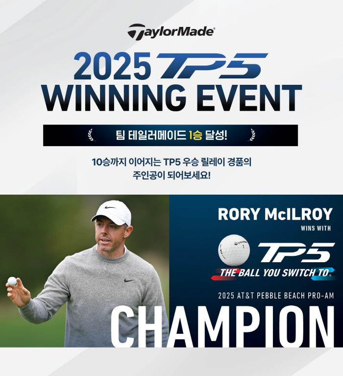 Rory McIlroy's good performance → TP5 Golf Bowl championship promotion begins with the ball he accidentally changed