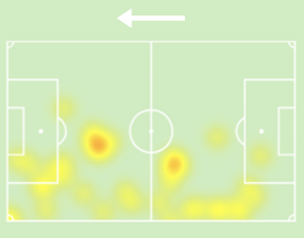  Anfield's tears Son Heung-min, isolated from the side  harsh 6 points for hitting the goal...It's lower than the injured Hishalysong