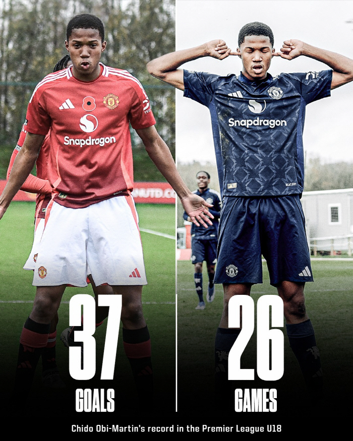 There has never been such a prospect in Manchester United's history17-year-old 188cm monster 26 matches 37 goals record → another hat trick