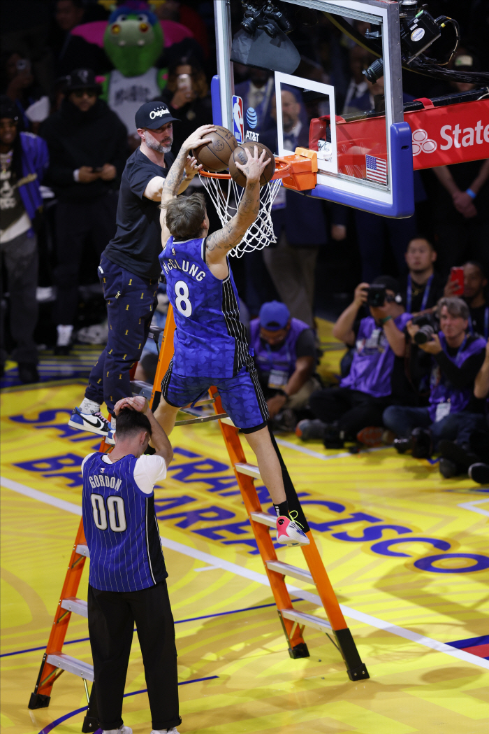 Are you a person? Desperate is the driving force? McCrung Exists For Dunk, NBA's First Dunk Contest Wins Three-Fast Dunk Contest