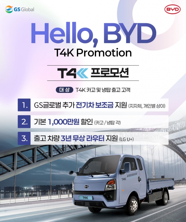 GS Global BYD 1-ton Electric Truck T4K Discounts KRW 10 Million to Additional Subsidies