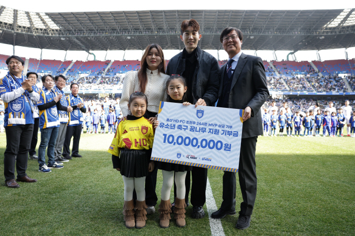 Cho Hyun-woo, who kept his promise for the first time as an active player, donated all 10 million won in MVP prize money to the K-League assist