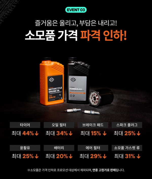 Harley-Davidson Korea Offers Up to 80% Off on Consumables and Riding Gear!