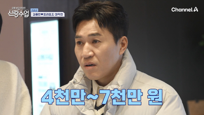 Kim Jong-min, a victim of fraud ahead of his marriage in April? I haven't found a new marriage house yet. (Groom Class) 