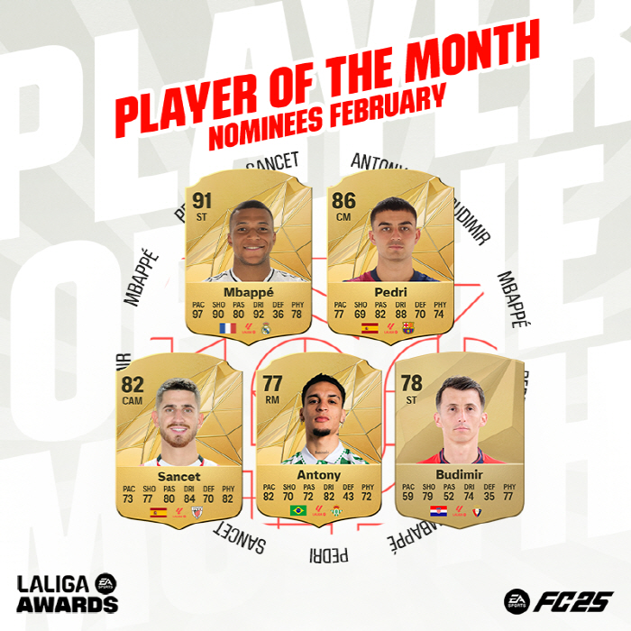  Are you watching Manchester United? This is me!All-time Talman Antony competes with La Liga Player of the Month superstar