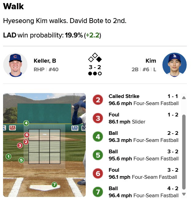 Kim Hye-sung's main second baseman was confirmed, and MVP shortstop praised a great and wonderful player