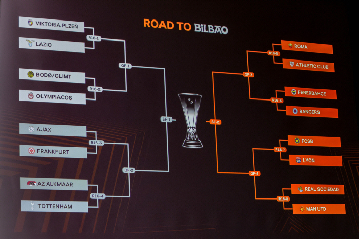  The best round of 16 match Tottenham, AZ Alkmaar in the quarterfinals...Memories of 10 wins despite Son Heung-min's absence