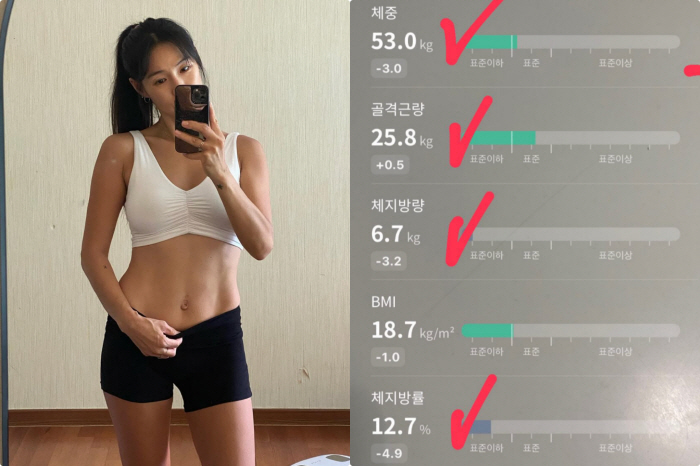 44-year-old kids' mom, Ga-hee, is on a diet..Body fat percentage 21% → 12% in 2 weeks