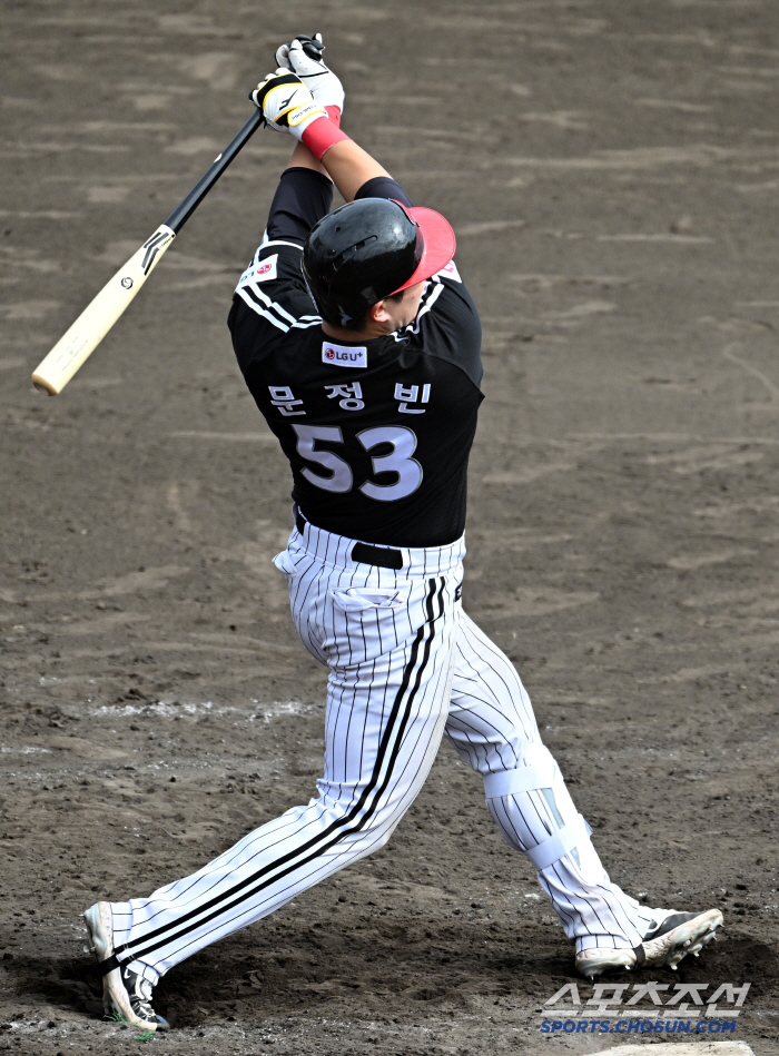 21 consecutive scoreless innings. Two wins and one loss in a practice game. LG Arizona Okinawa camp ended. Please look forward to the exhibition game. 